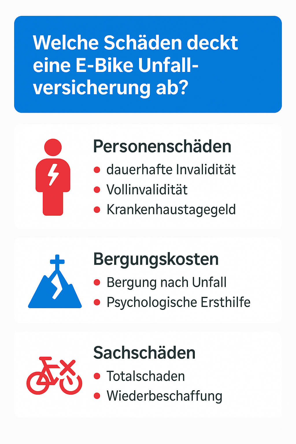 E-Bike-Unfallversicherung-Schäden Welche Schäden deckt eine E-Bike Unfallversicherung ab