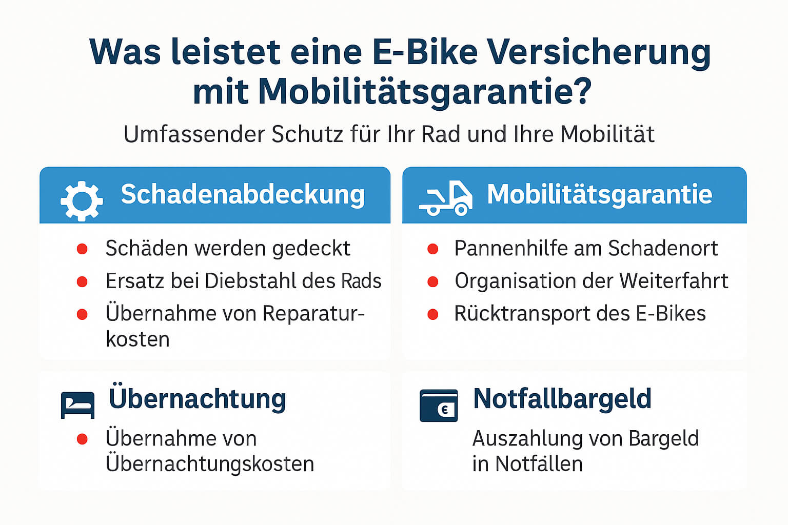 Was leistet eine E-Bike Versicherung mit Mobilitätsgarantie?