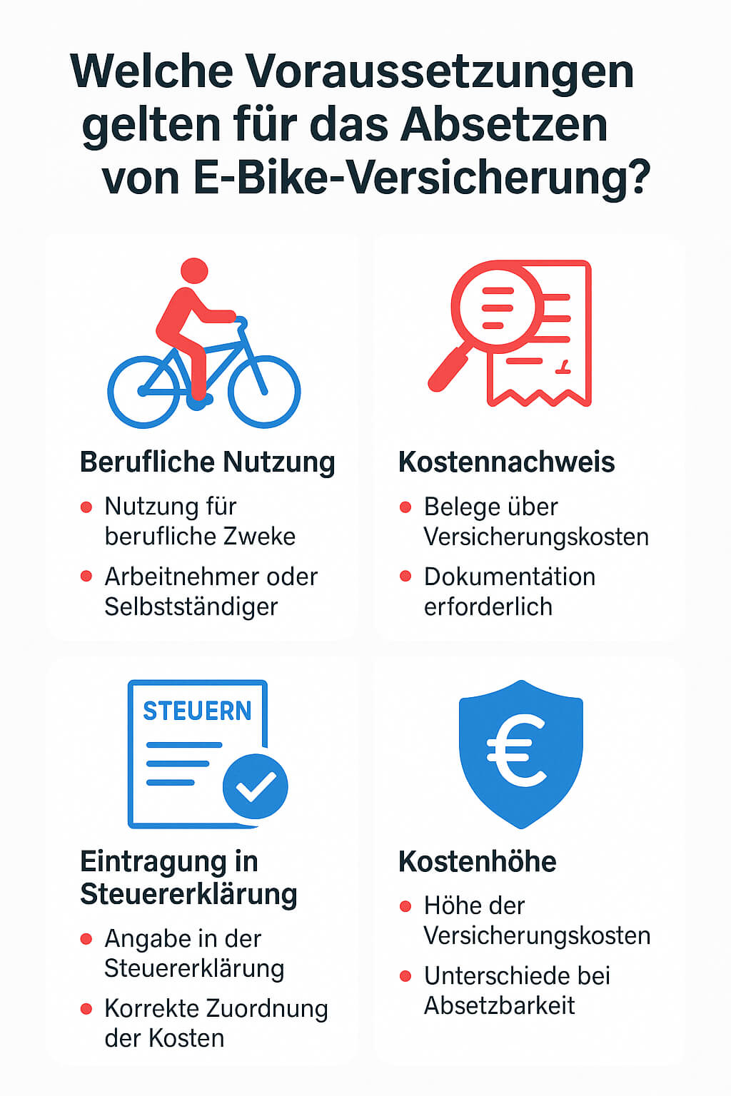 Voraussetzungen für das Absetzen von E-Bike Versicherung
