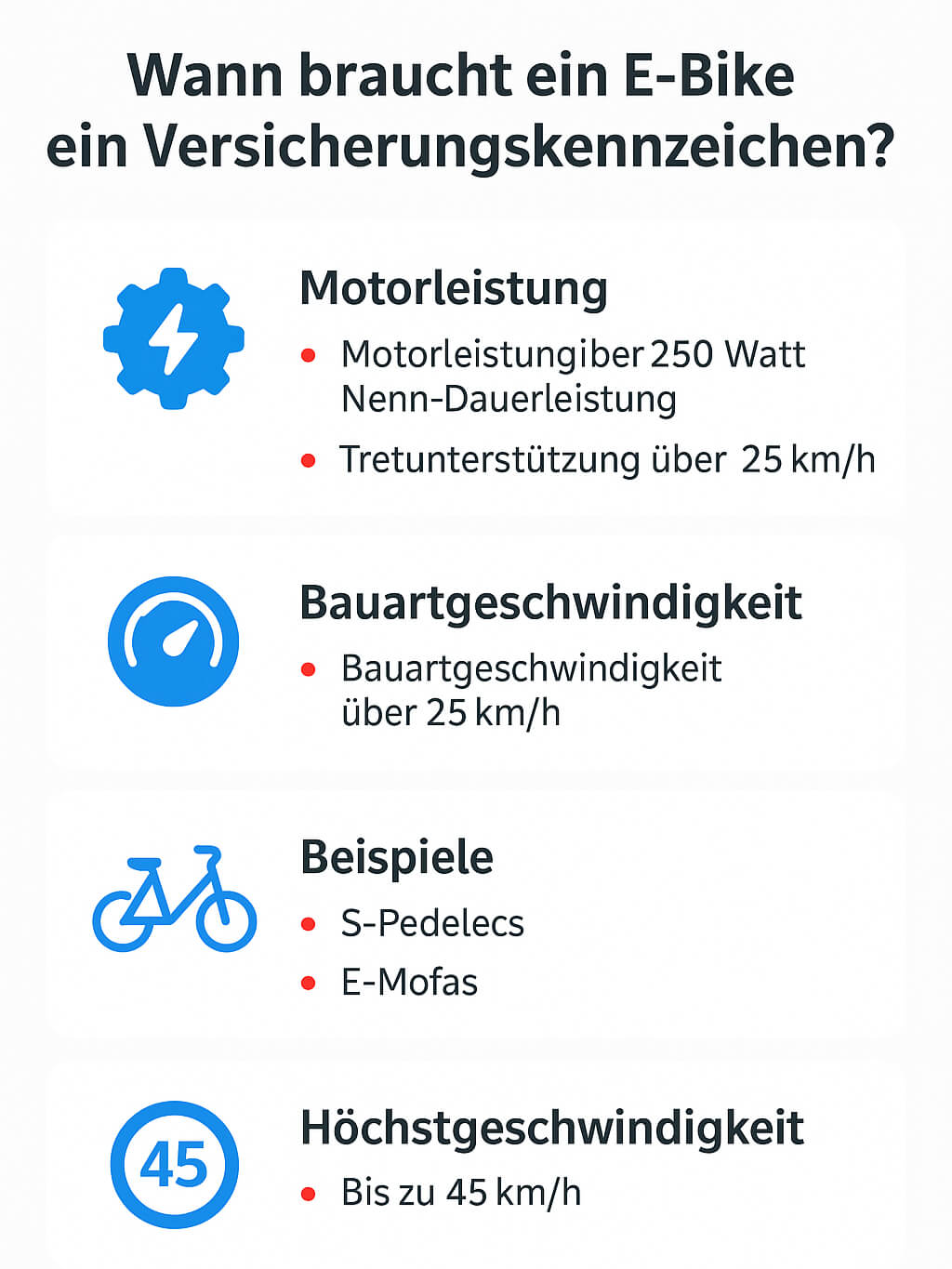 Wann braucht ein E-Bike ein Versicherungskennzeichen